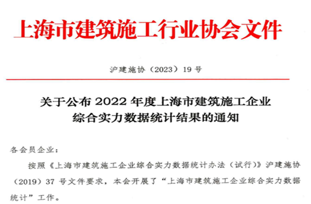 創(chuàng)世大發(fā)建設(shè)集團連續(xù)七年蟬聯(lián)“上海市進滬施工30強企業(yè)第一名”