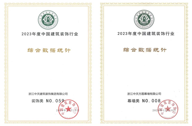 創(chuàng)世大發(fā)裝飾集團(tuán)位列2023年度中國建筑裝飾企業(yè)百強(qiáng)59位、幕墻百強(qiáng)第8位